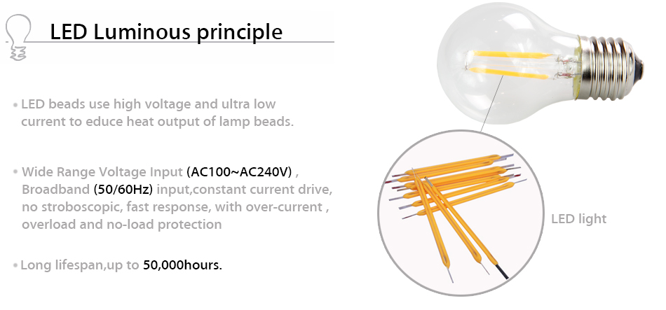 Leimove-Glass LED Filament Bulb From Leimove Lighting-3