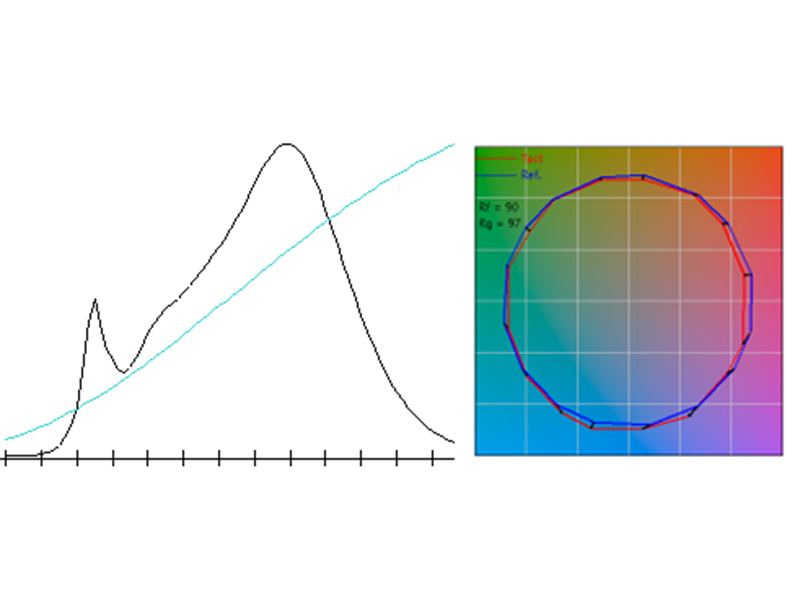 Leimove-What kind of light source can be said to be-11