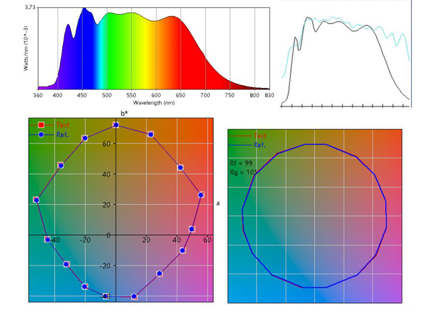 Leimove-What kind of light source can be said to be-21