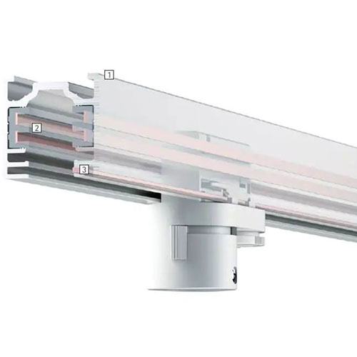 Leimove-Types And Uses Of Track Lights, Zhongshan Leimove Lighting And Electrical Co-5