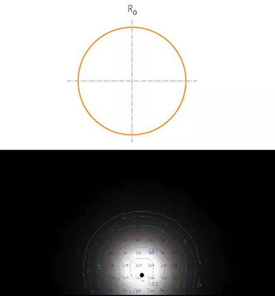 Leimove-What Kind Of Light Distribution Is Better In General Lighting And Spotlighting-1