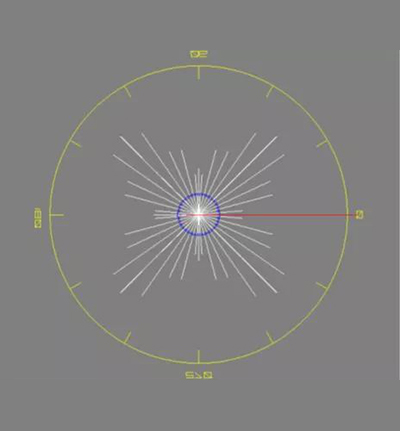 Leimove-What Kind Of Light Distribution Is Better In General Lighting And Spotlighting-4