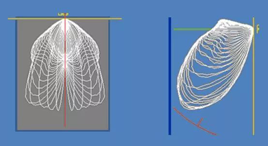 Leimove-What Kind Of Light Distribution Is Better In General Lighting And Spotlighting-8