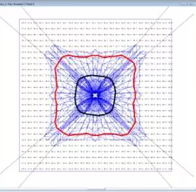 Leimove-What Kind Of Light Distribution Is Better In General Lighting And Spotlighting-15