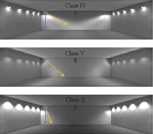 Leimove-What Kind Of Light Distribution Is Better In General Lighting And Spotlighting-17