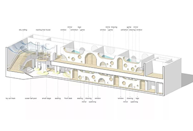 Leimove-Kindergarten Design: To Create An Original-ecological School Environment-4