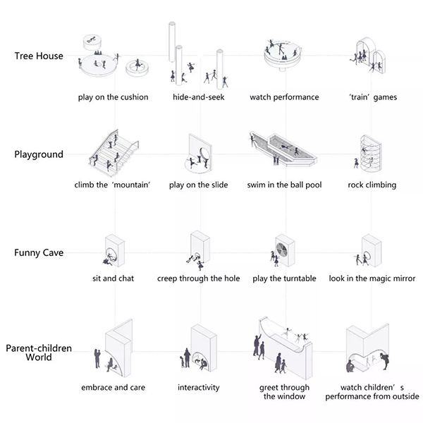 Leimove-Kindergarten Design: To Create An Original-ecological School Environment-26