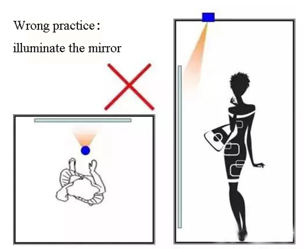 Leimove-What Is The Difference Between Luminance And Brightness, Zhongshan Leimove-2