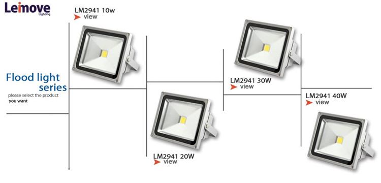 news-Tips to Select the Best LED Flood Light and Manufacturer-Leimove-img